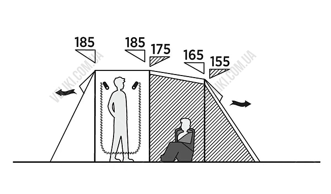Намет Easy Camp Hamra 4 - дополнительное фото 7