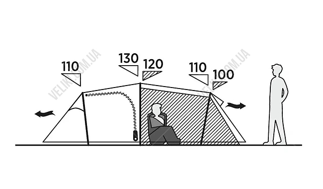 Намет Easy Camp Hemsedal 4 - дополнительное фото 7