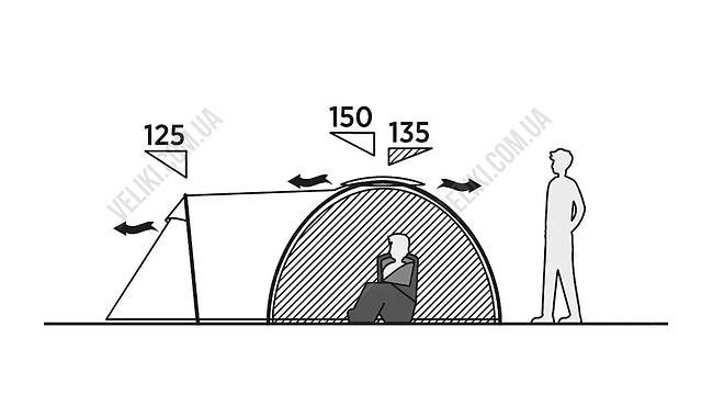 Палатка Easy Camp Lomsdal 4 - дополнительное фото 7