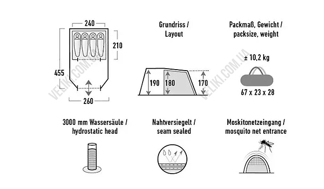 Намет High Peak Torri 4.0 - дополнительное фото 1