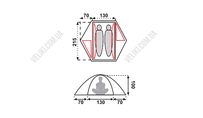 Намет Fjord Nansen Rekvik II NG 2.0 - дополнительное фото 1