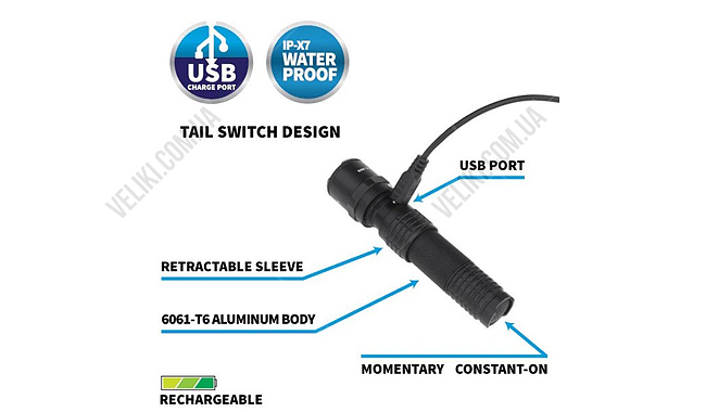 Фонарь Nightstick USB-320 - дополнительное фото 5