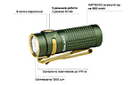 Фонарь Olight Baton 4 - дополнительное фото 7