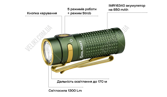 Фонарь Olight Baton 4 - дополнительное фото 7