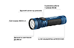 Ліхтар Olight Seeker 4 Pro CW - дополнительное фото 12