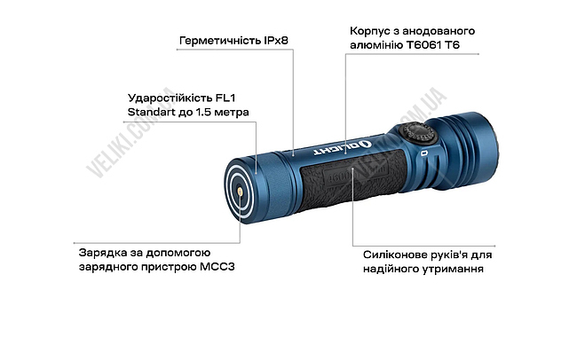 Ліхтар Olight Seeker 4 Pro CW - дополнительное фото 13