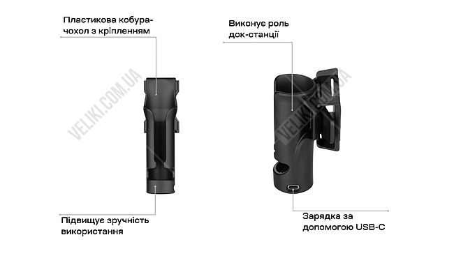 Ліхтар Olight Seeker 4 Pro CW - дополнительное фото 14