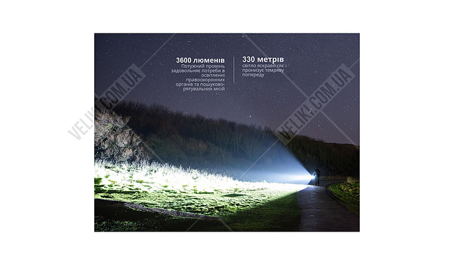 Фонарь Fenix TK17 - дополнительное фото 3