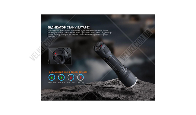 Фонарь Fenix TK17 - дополнительное фото 4