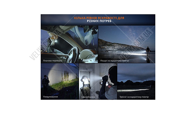 Фонарь Fenix TK17 - дополнительное фото 5