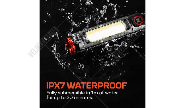 Ліхтар Nebo Big Larry Pro Plus Card Box - дополнительное фото 7