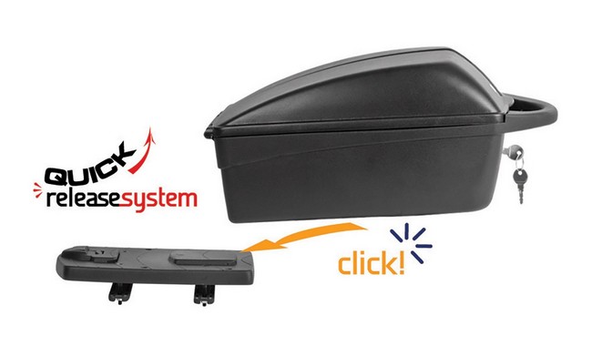 Бокс на багажник Polisport Top Case Quick Release - дополнительное фото 3