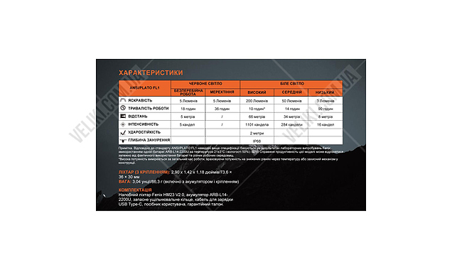 Фонарь Fenix Scout - дополнительное фото 9