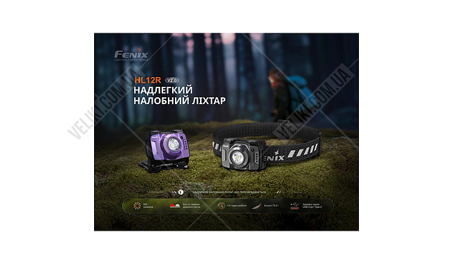 Ліхтар Fenix HL12R V2.0 - дополнительное фото 11