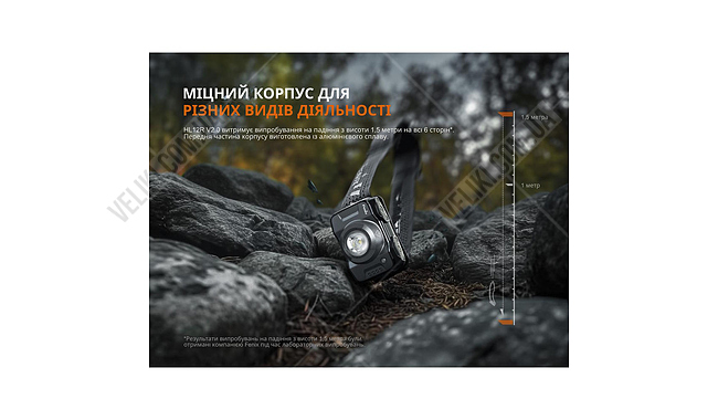 Ліхтар Fenix HL12R V2.0 - дополнительное фото 14