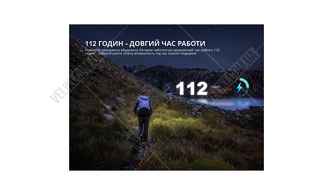 Ліхтар Fenix HL12R V2.0 - дополнительное фото 3