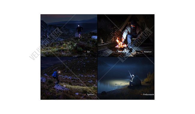 Ліхтар Fenix HL12R V2.0 - дополнительное фото 4