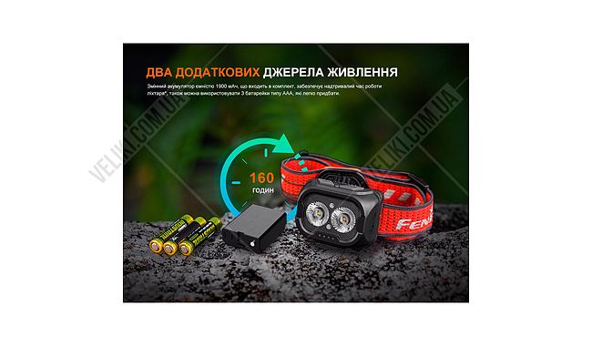 Фонарь Fenix HL18R-T V2.0 - дополнительное фото 9