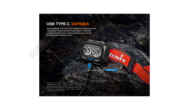 Фонарь Fenix HL18R-T V2.0 - дополнительное фото 10
