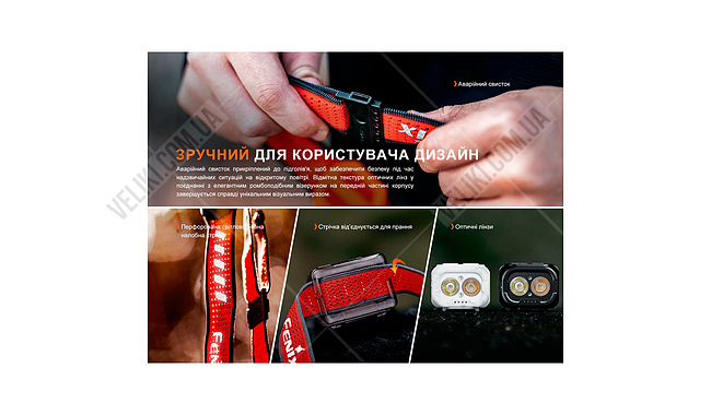 Фонарь Fenix HL18R-T V2.0 - дополнительное фото 11