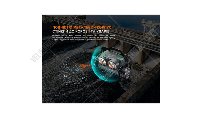 Фонарь Fenix HM75R SE - дополнительное фото 6