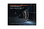 Фонарь Fenix HM75R SE - дополнительное фото 7
