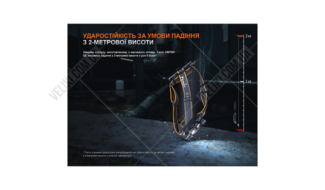 Фонарь Fenix HM75R SE - дополнительное фото 7