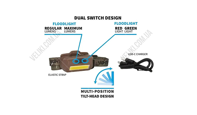 Фонарь Nightstick USB-4510 - дополнительное фото 14