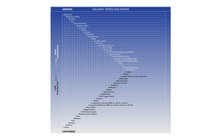Паста Silca Anti-Seize 12 мл - дополнительное фото 3