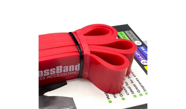 Лента сопротивления PowerPlay 4115 14-39 кг - дополнительное фото 7