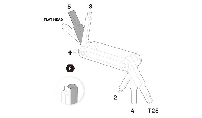 Мультитул Topeak Nano 7 - дополнительное фото 2