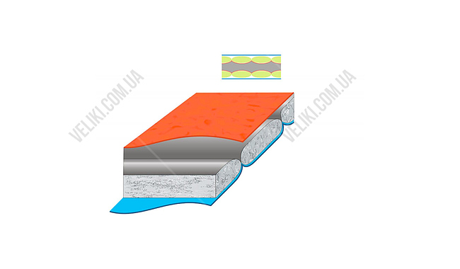 Спальний мішок Terra Incognita Termic 900 220 см R - дополнительное фото 3