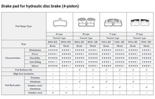 Колодки гальмові Shimano D02S-MX - дополнительное фото 2