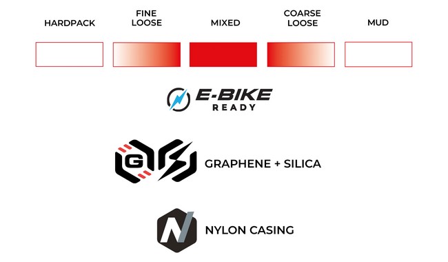 Покрышка Vittoria Mezcal XC Race 29x2.4" - дополнительное фото 5