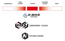 Покрышка Vittoria Mezcal XC Race 29x2.4" - дополнительное фото 5