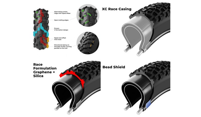 Покрышка Vittoria Mezcal XC Race 29x2.4" - дополнительное фото 6