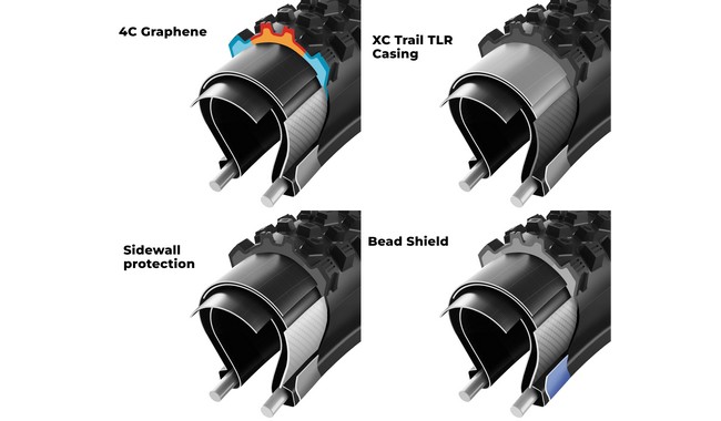 Покрышка Vittoria Barzo XC Trail 29x2.35" - дополнительное фото 3