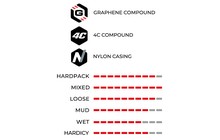 Покрышка Vittoria Barzo XC Trail 29x2.35" - дополнительное фото 2