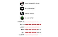 Покришка Vittoria e-Barzo Trail 29x2.35" - дополнительное фото 2