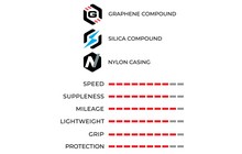 Покрышка Vittoria Corsa N.EXT 700x26C - дополнительное фото 2