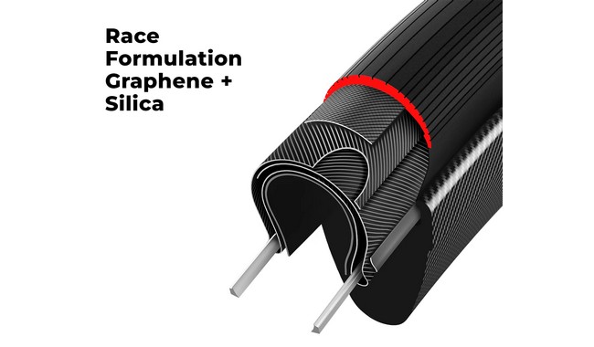 Покришка Vittoria Corsa N.EXT 700x28C TLR - дополнительное фото 3