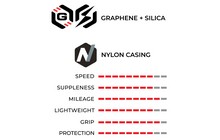 Покришка Vittoria Corsa N.EXT 700x28C TLR - дополнительное фото 2