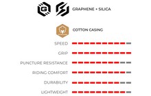 Покрышка Vittoria Corsa Pro 700x28C - дополнительное фото 2