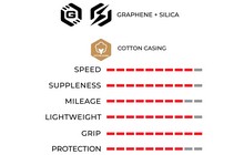 Покришка Vittoria Corsa Pro 700x28C TLR - дополнительное фото 2