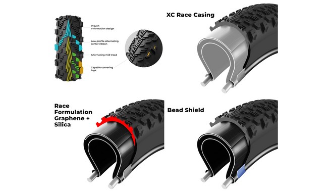 Покришка Vittoria Peyote XC Race 29x2.4" - дополнительное фото 3