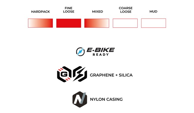 Покришка Vittoria Peyote XC Race 29x2.25 - дополнительное фото 2