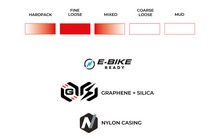 Покришка Vittoria Peyote XC Race 29x2.25 - дополнительное фото 2