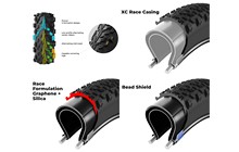 Покришка Vittoria Peyote XC Race 29x2.25 - дополнительное фото 3