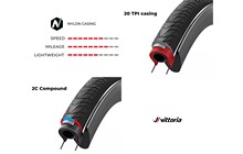 Покрышка Vittoria Randonneur 700x35C - дополнительное фото 2