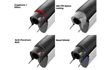Покришка Vittoria Rubino V 700x34C - дополнительное фото 3
